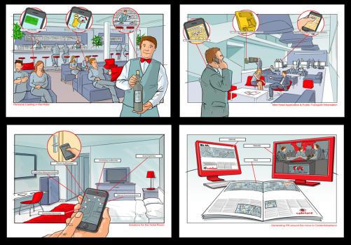 Vodafone - Diverse impressies
